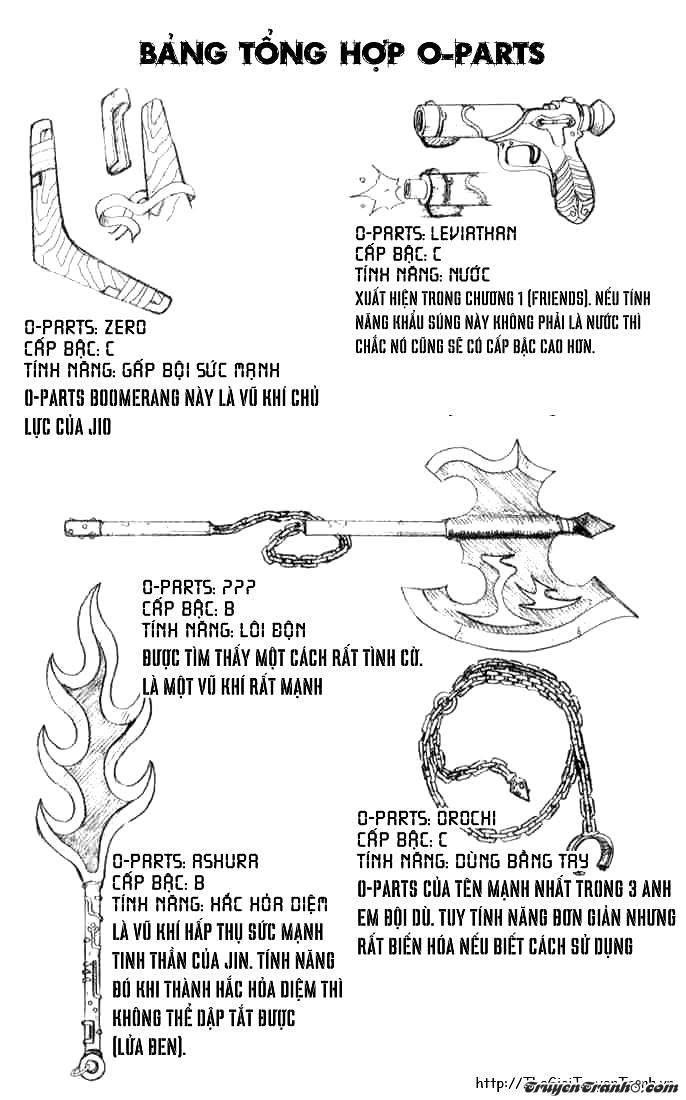 Cuộc Phiêu Lưu Của Quỷ Satan Chapter 3 - 50