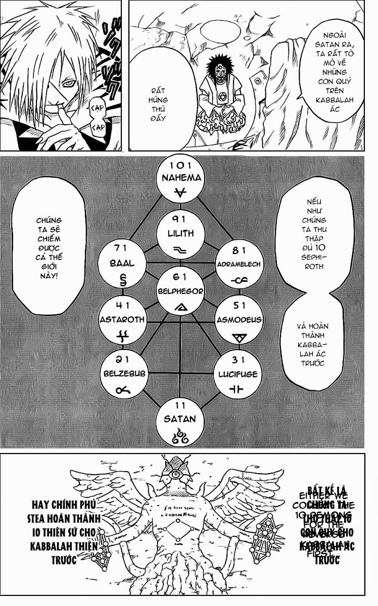 Cuộc Phiêu Lưu Của Quỷ Satan Chapter 34 - 26