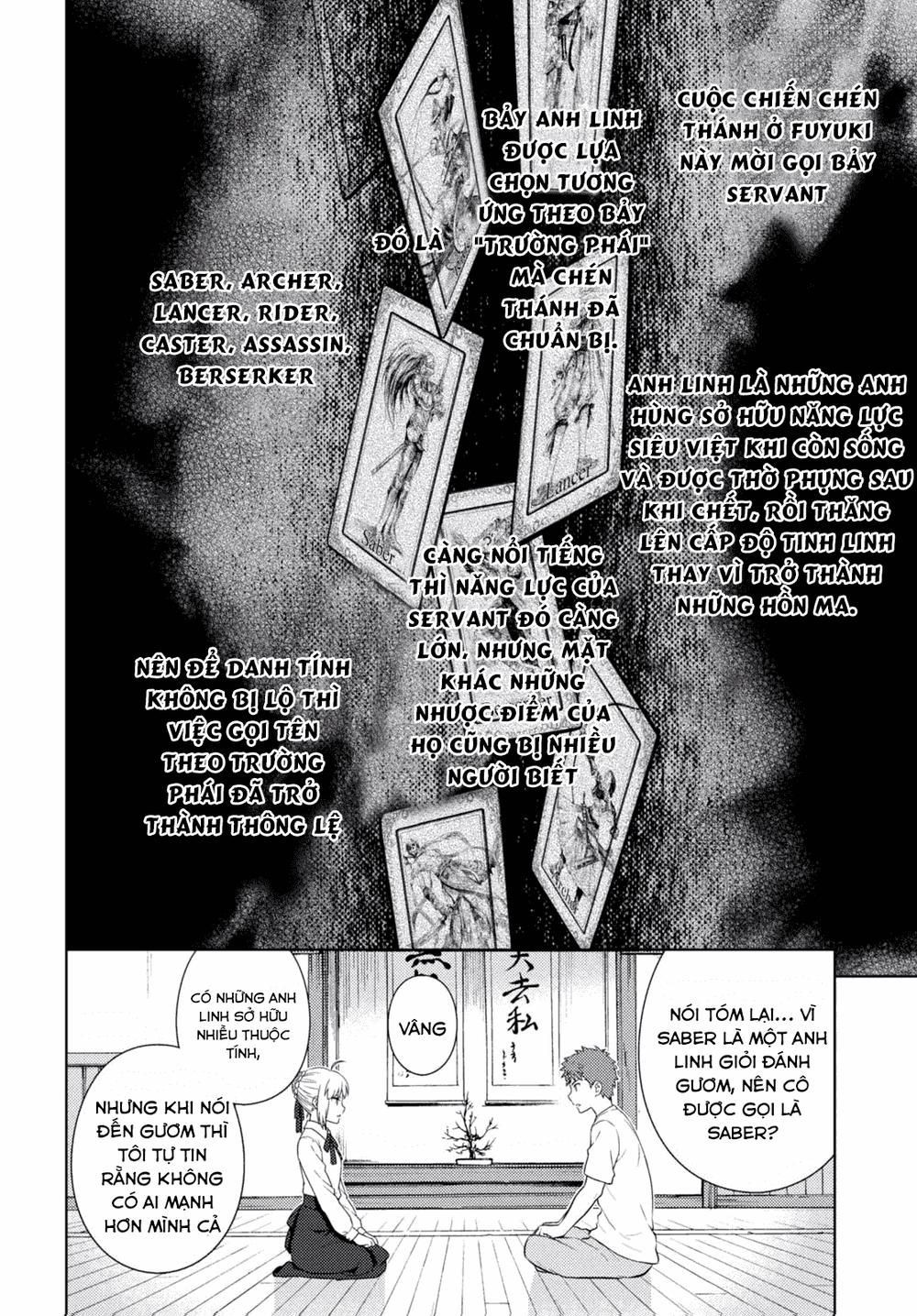 Fate/Stay Night Heaven's Feel Chapter 13 - 14