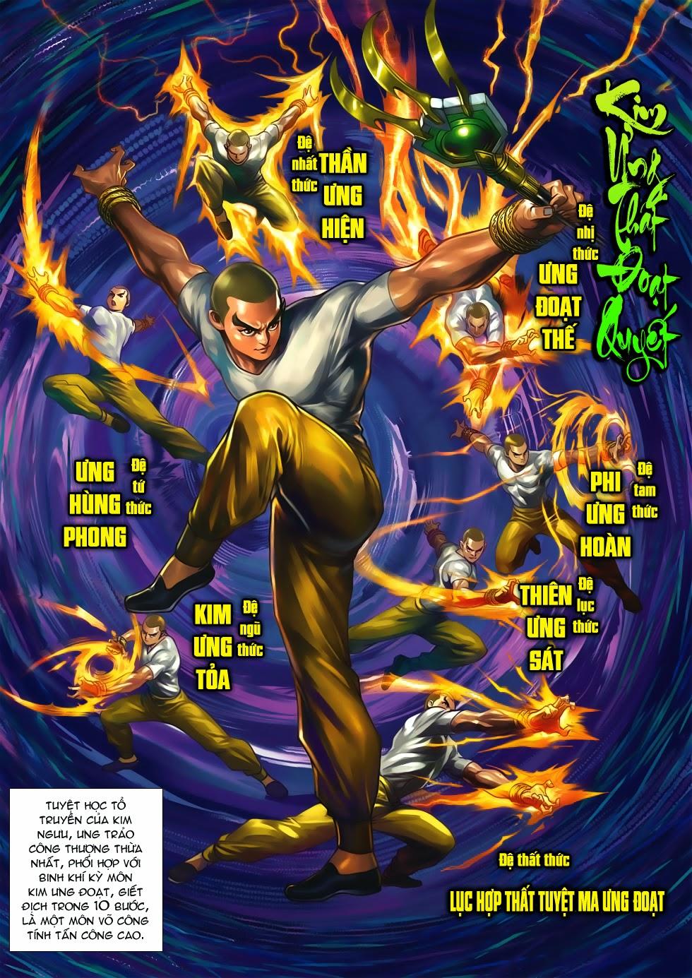 Long Hổ Môn Chapter 628 - 2