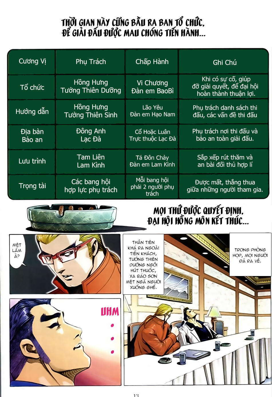 Người Trong Giang Hồ Chapter 587 - 12