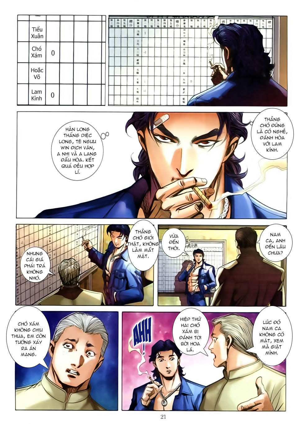 Người Trong Giang Hồ Chapter 597 - 19