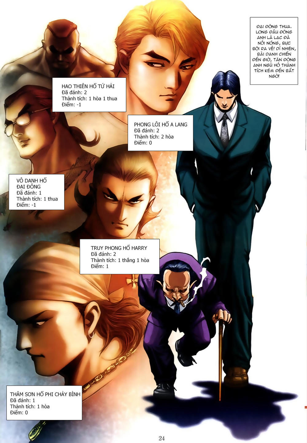 Người Trong Giang Hồ Chapter 609 - 22