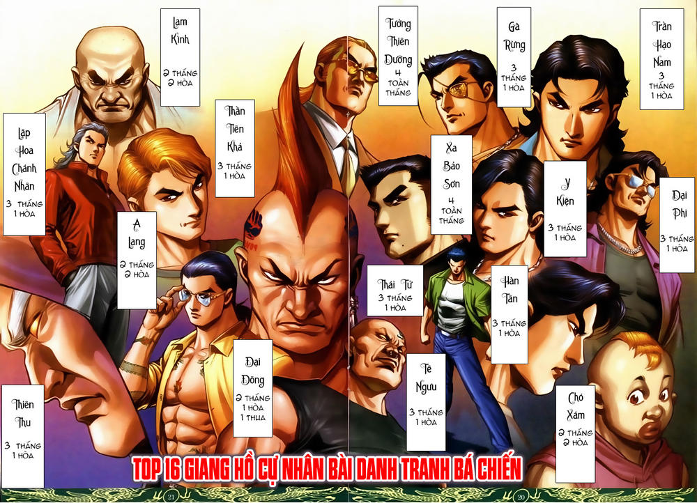 Người Trong Giang Hồ Chapter 631 - 19