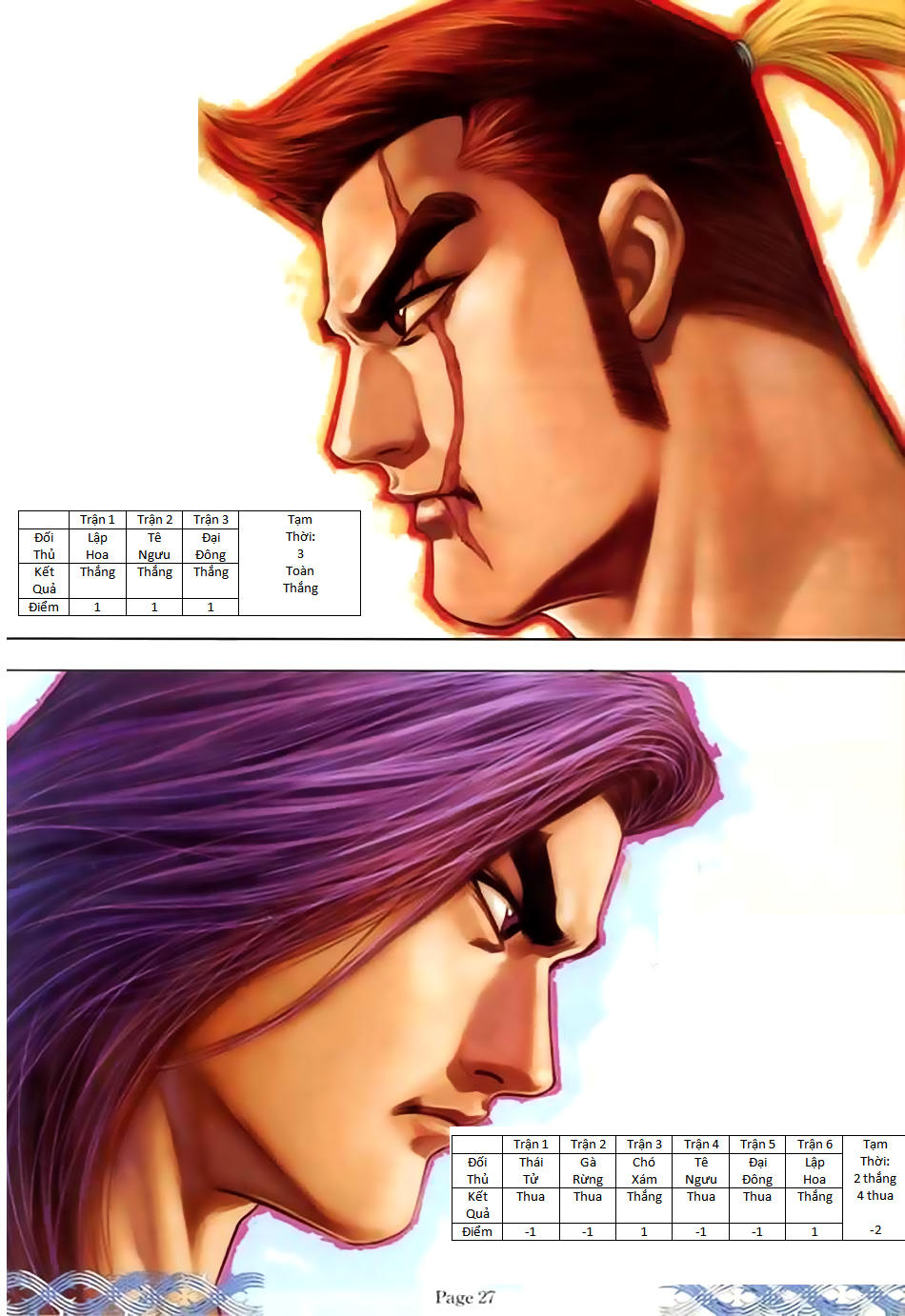 Người Trong Giang Hồ Chapter 689 - 26