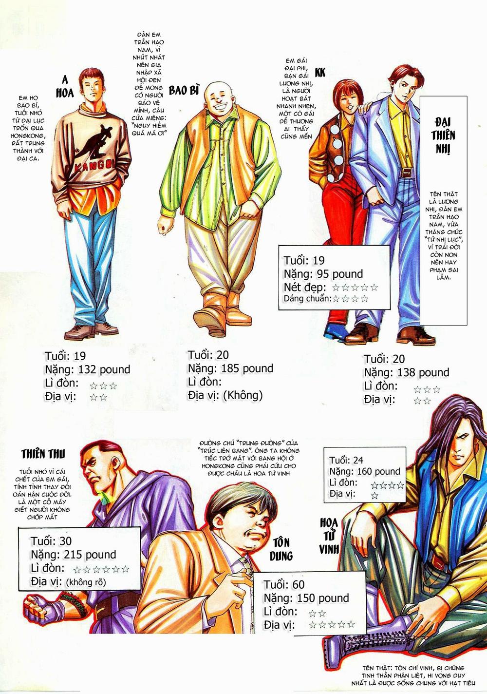 Người Trong Giang Hồ Chapter 74 - 3