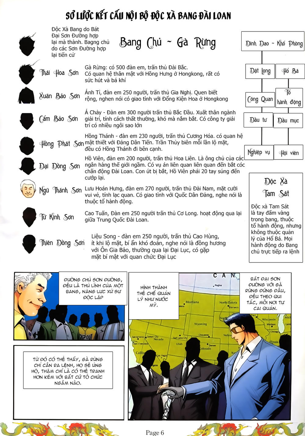 Người Trong Giang Hồ Chapter 778 - 3