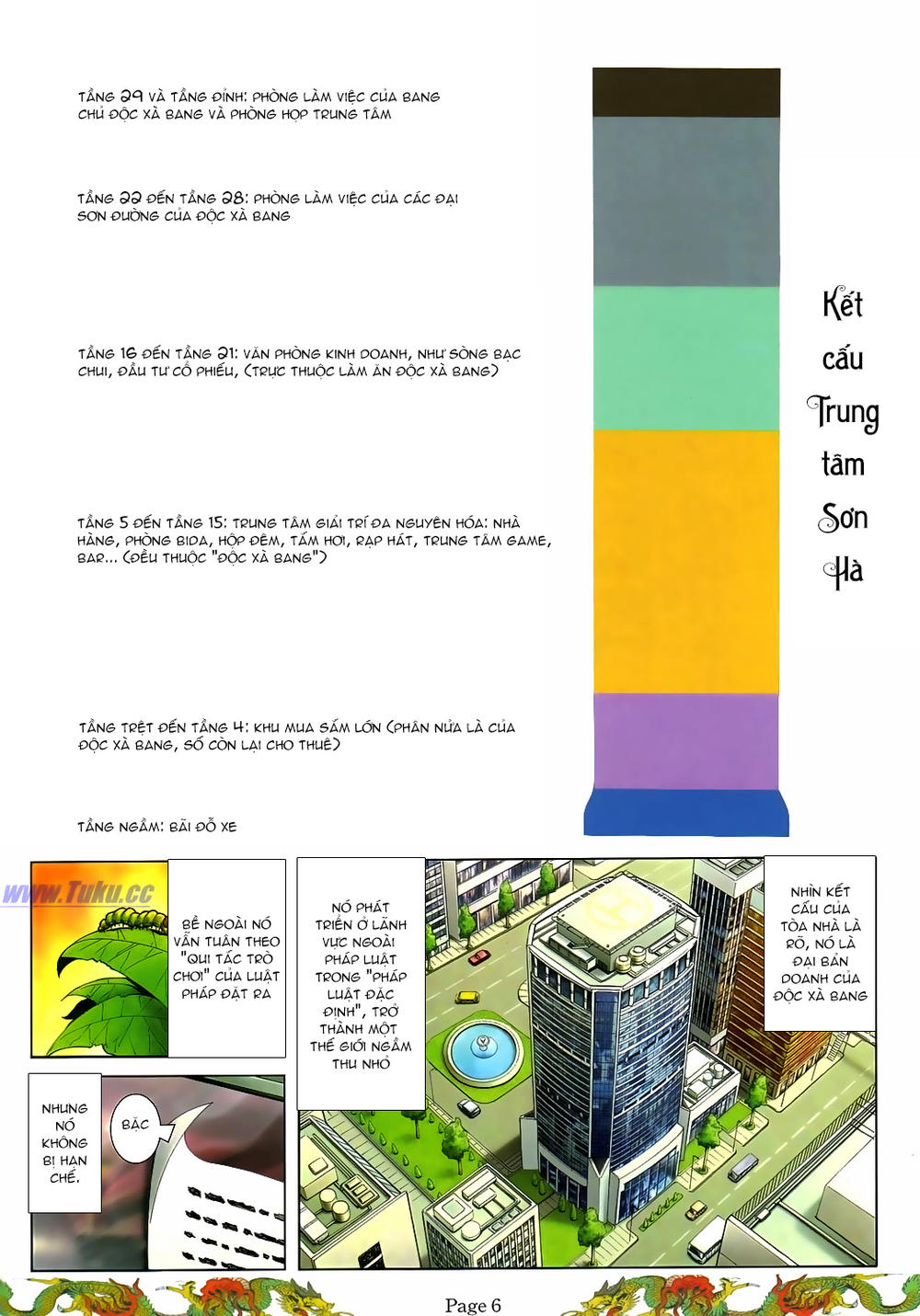 Người Trong Giang Hồ Chapter 782 - 3