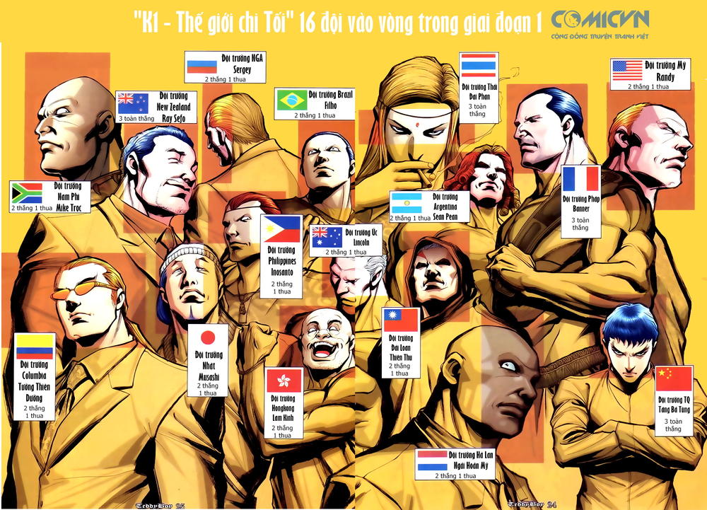 Người Trong Giang Hồ Chapter 910 - 20