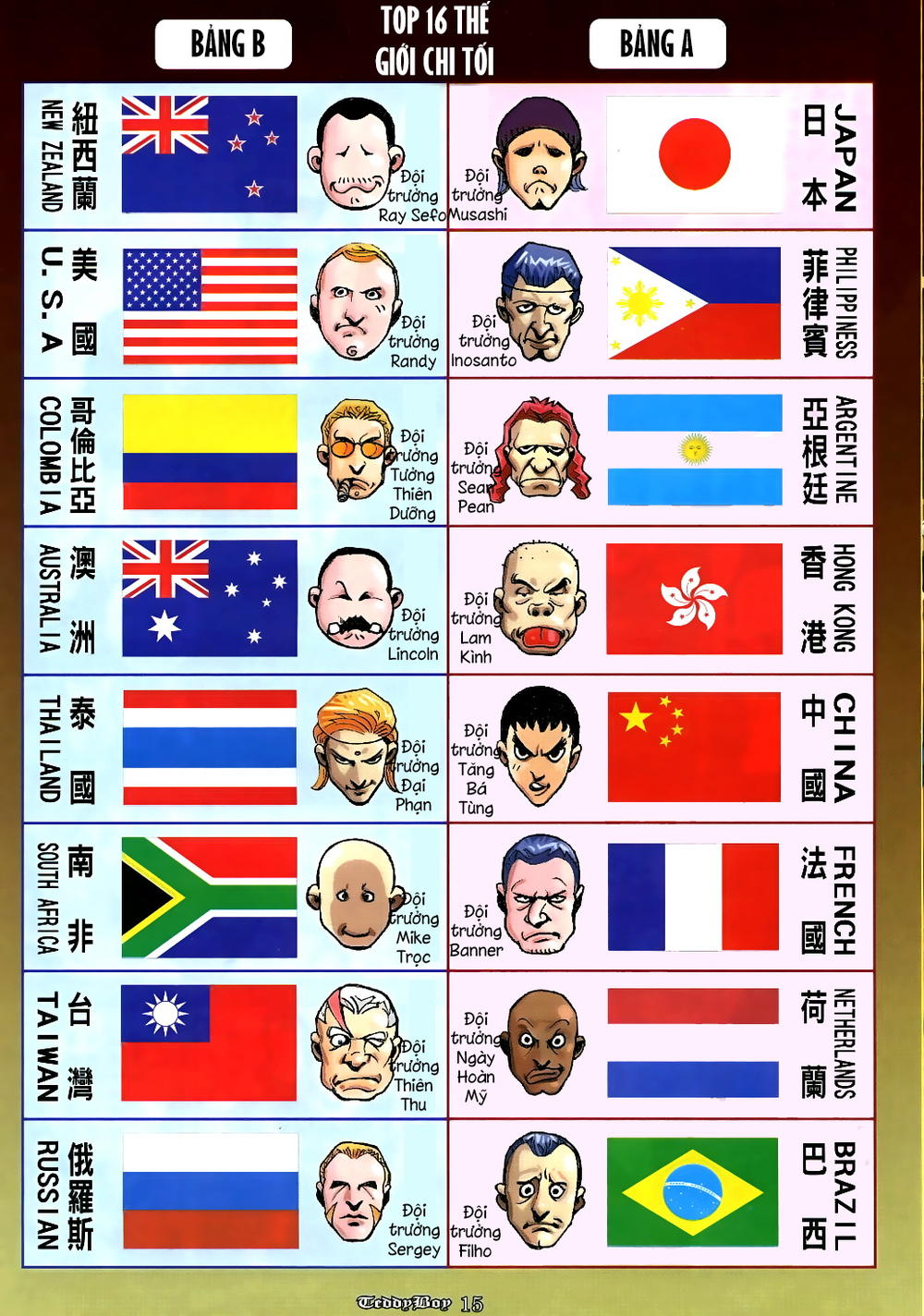 Người Trong Giang Hồ Chapter 912 - 11