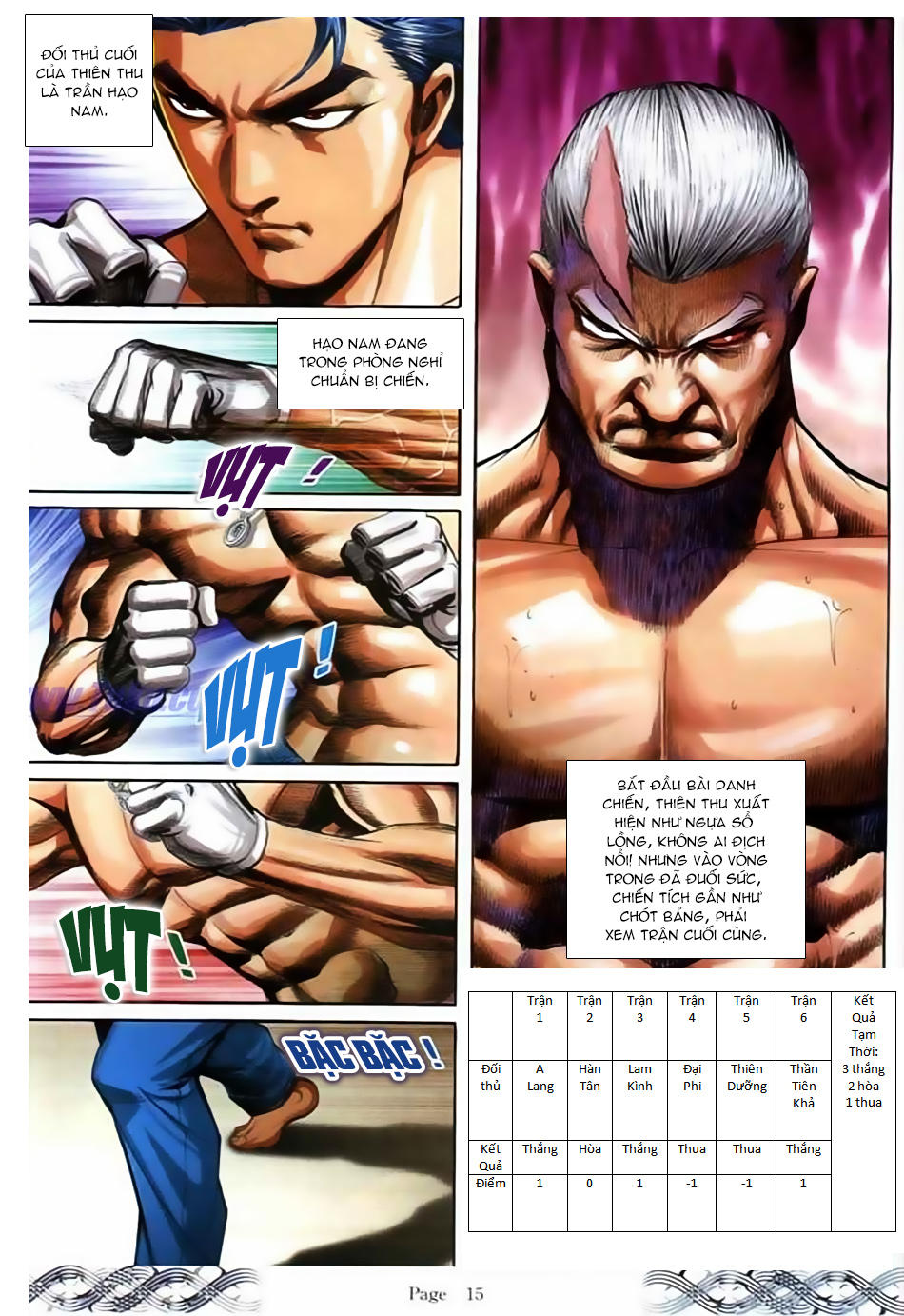 Người Trong Giang Hồ Chapter 686 - 12