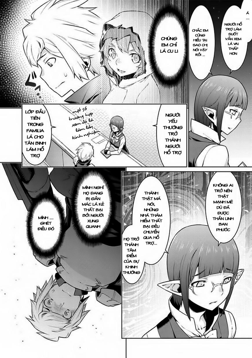 Dungeon Ni Deai O Motomeru No Wa Machigatte Iru Darou Ka Chapter 18 - 7