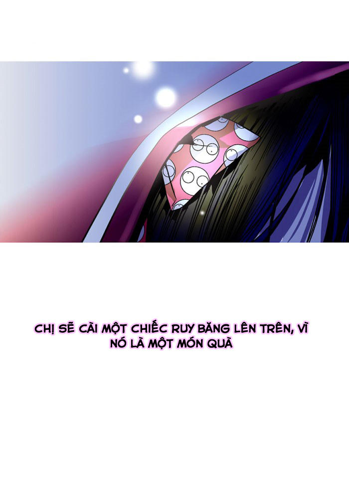 Nano List Chapter 1 - 18