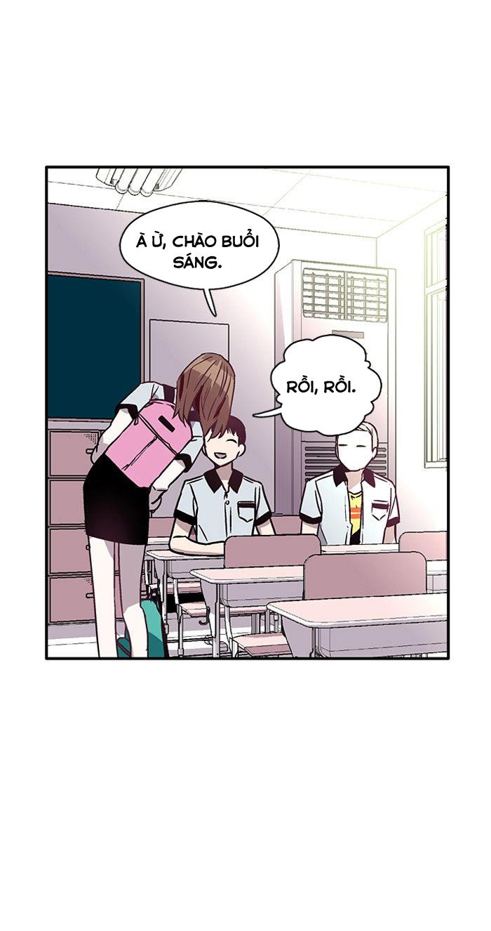 Nano List Chapter 10 - 19