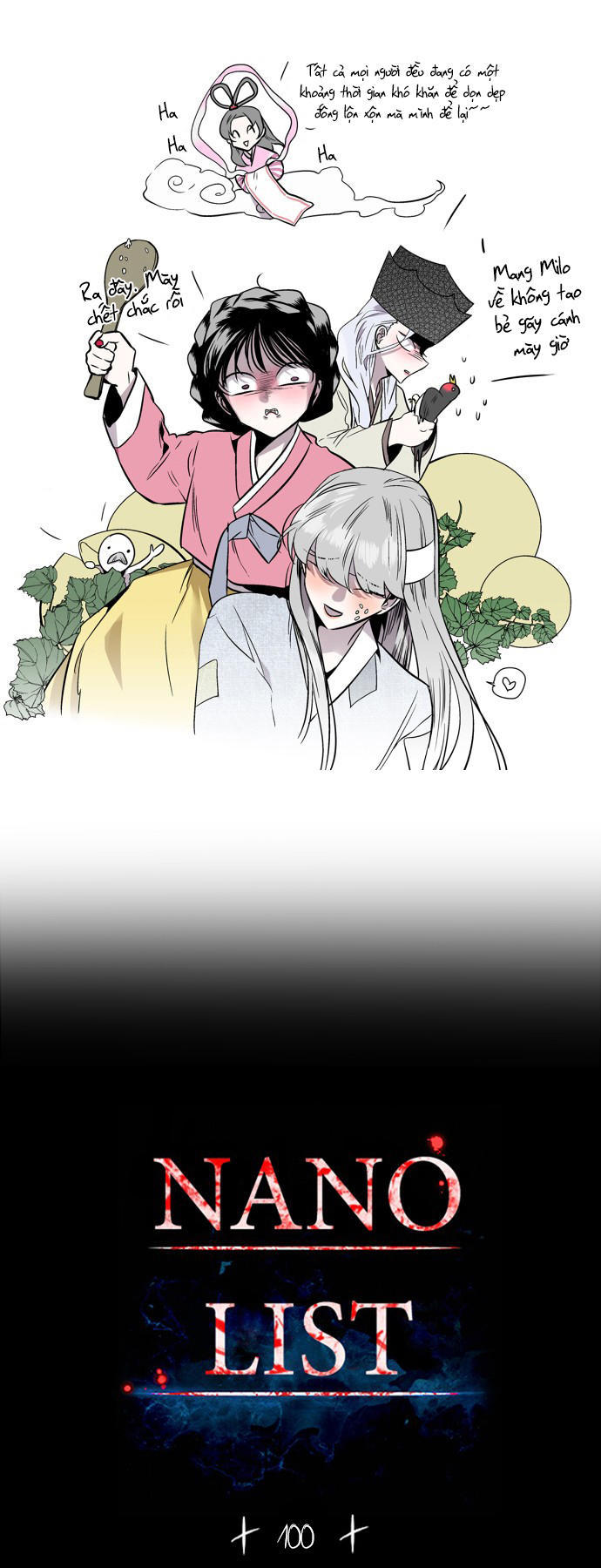 Nano List Chapter 100 - 2