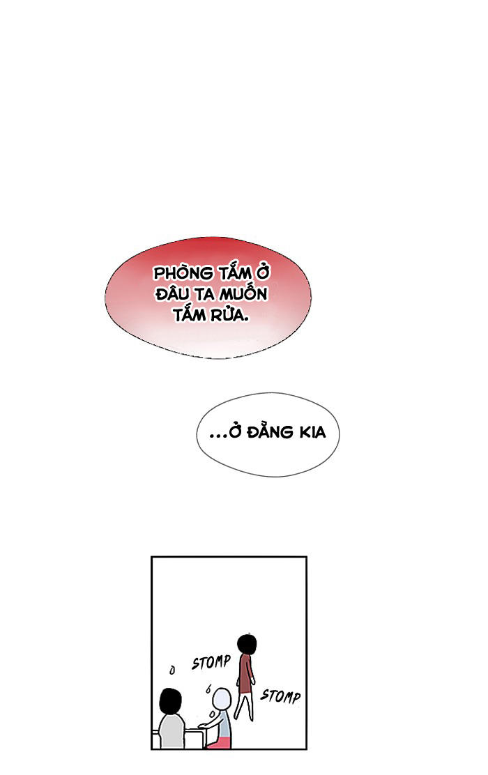 Nano List Chapter 2 - 21