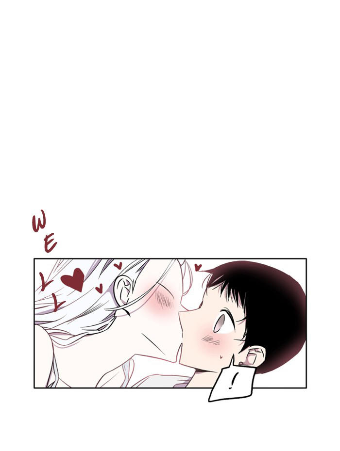 Nano List Chapter 2 - 28
