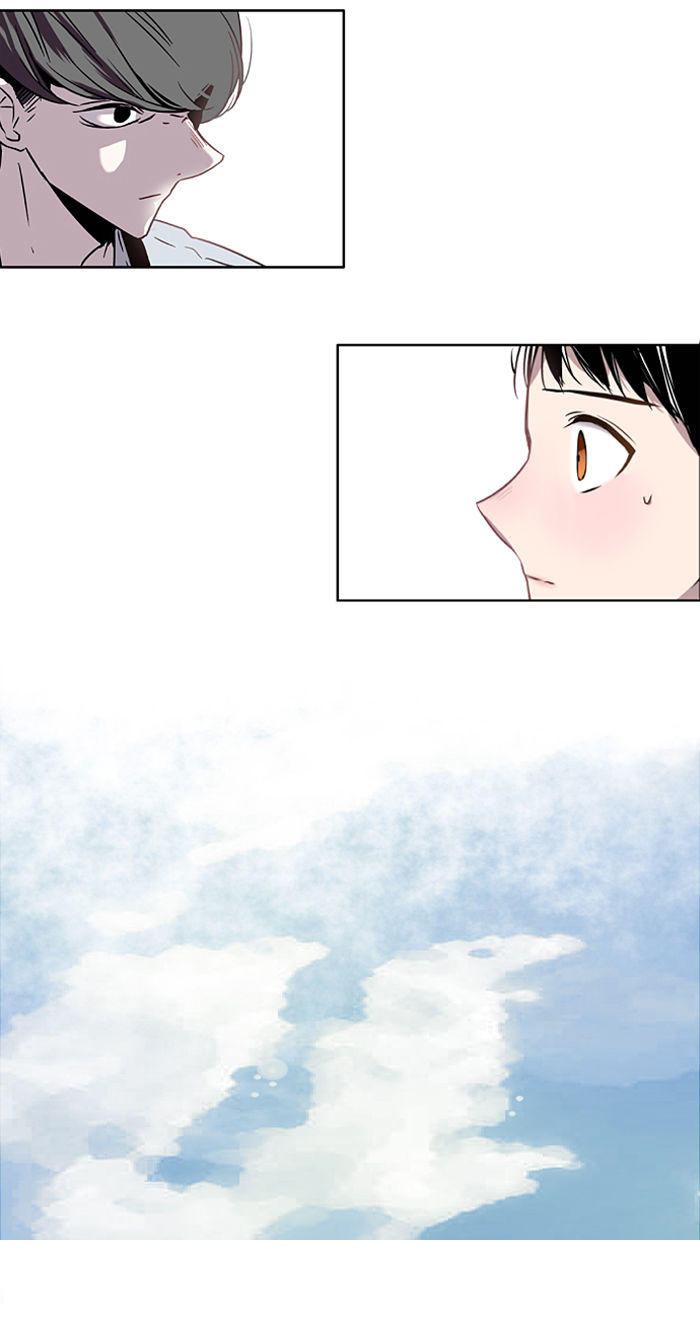 Nano List Chapter 2 - 50