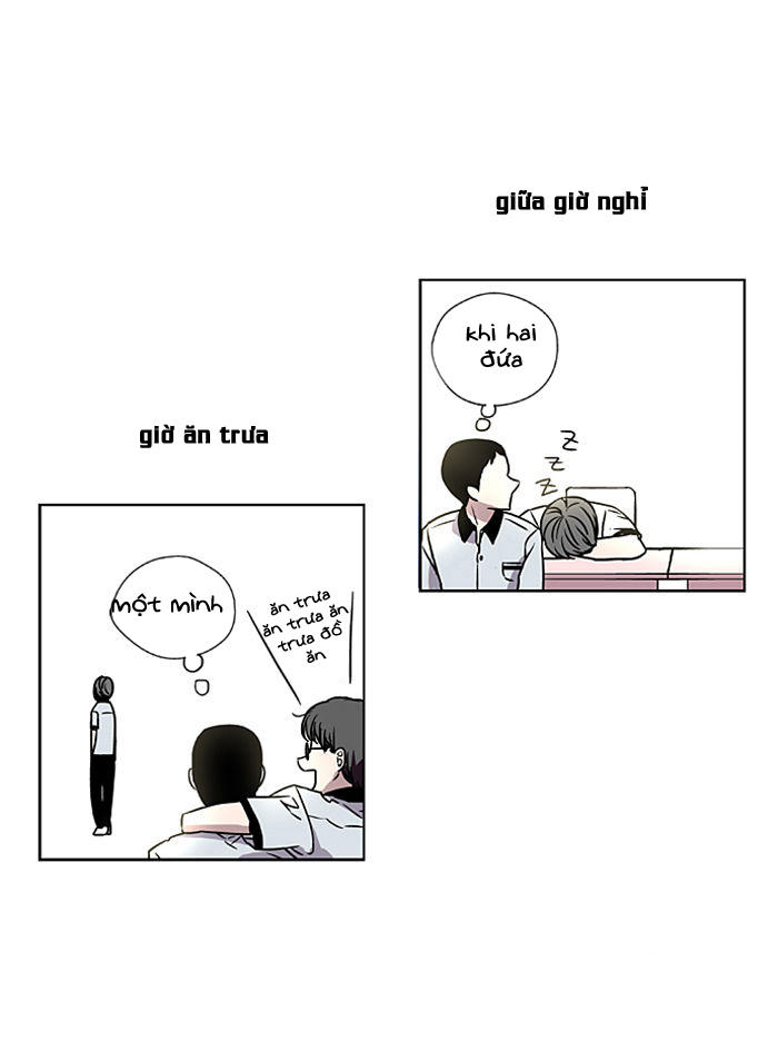 Nano List Chapter 2 - 52