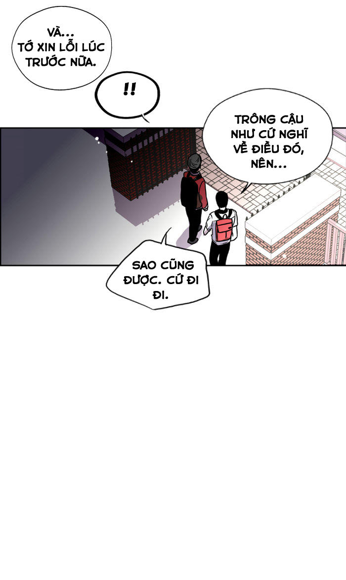 Nano List Chapter 2 - 64