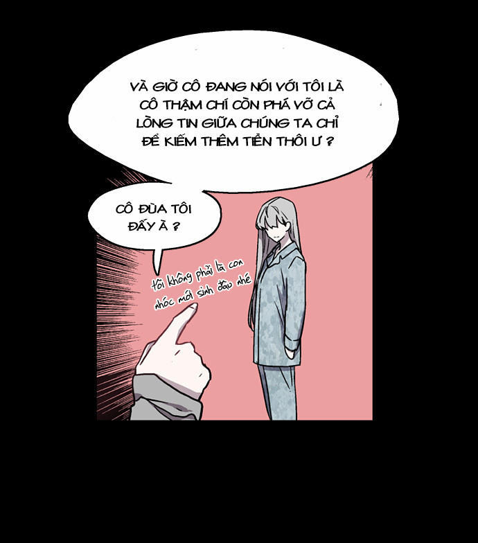 Nano List Chapter 20 - 28