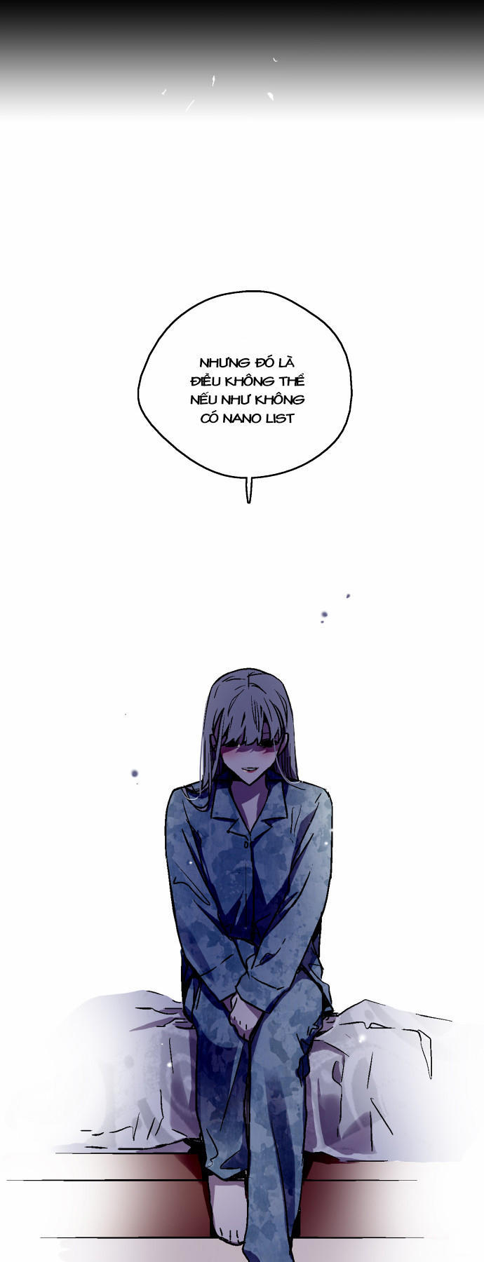 Nano List Chapter 20 - 40