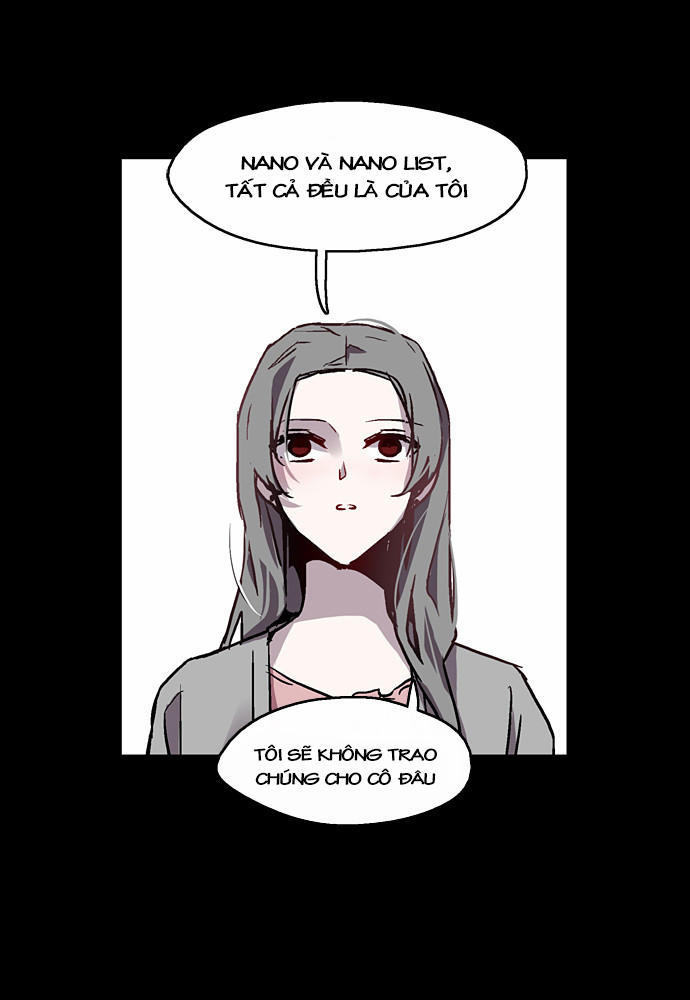 Nano List Chapter 20 - 44