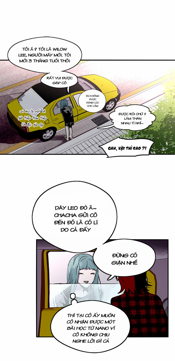 Nano List Chapter 23 - 48