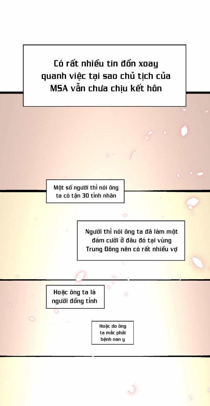 Nano List Chapter 28 - 39
