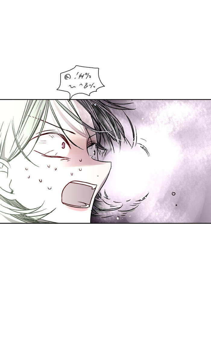 Nano List Chapter 3 - 69