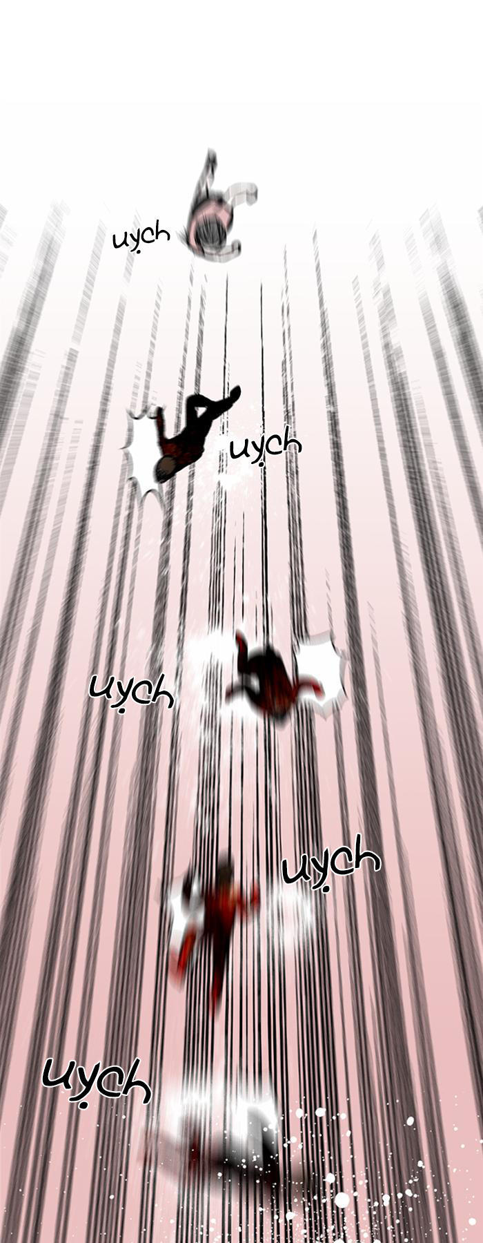 Nano List Chapter 38 - 53