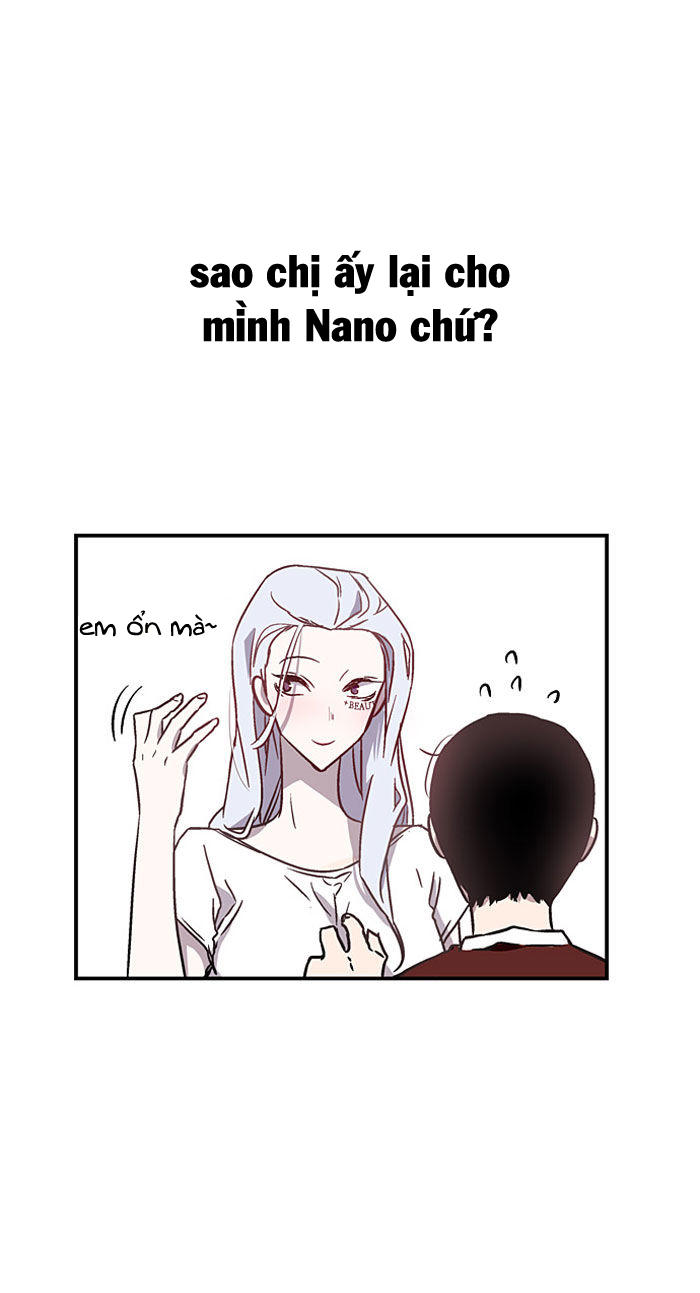 Nano List Chapter 5.5 - 13