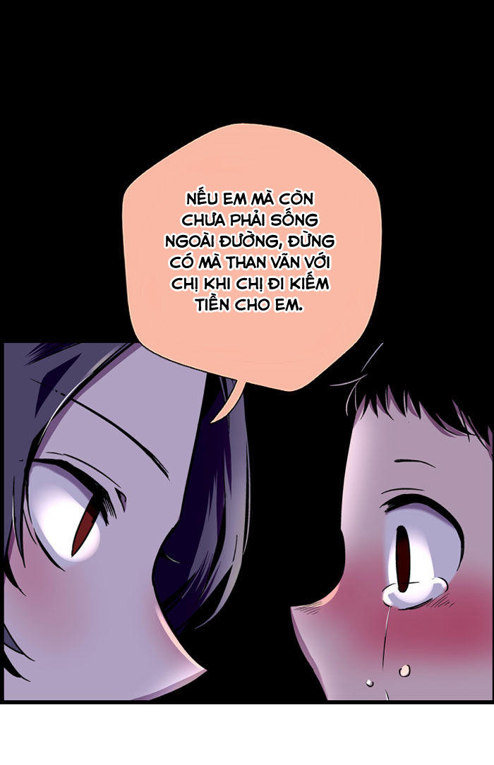 Nano List Chapter 5 - 15