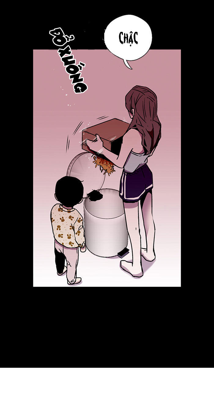 Nano List Chapter 5 - 23