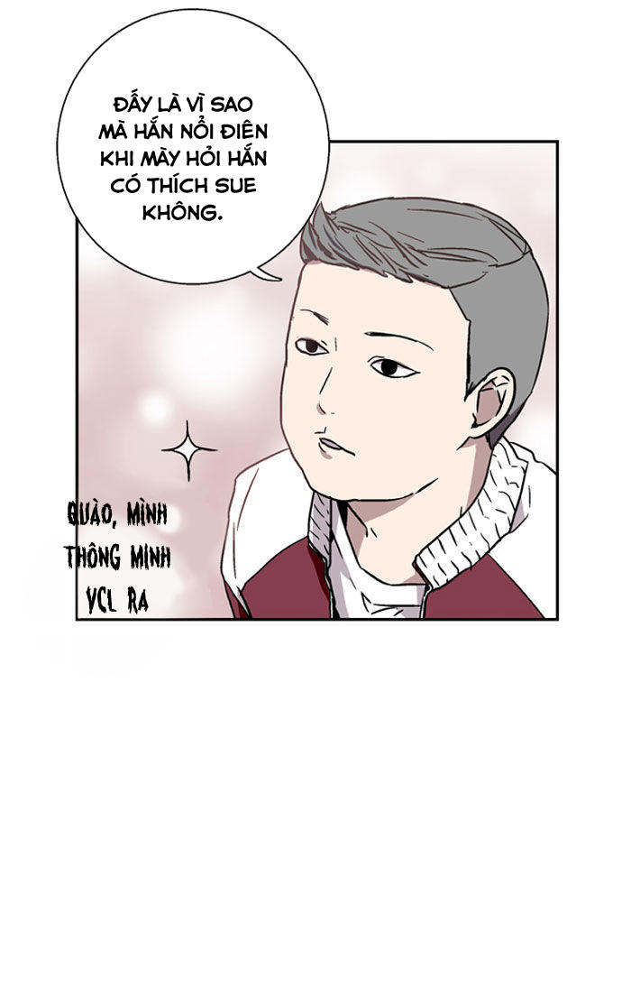 Nano List Chapter 6 - 24