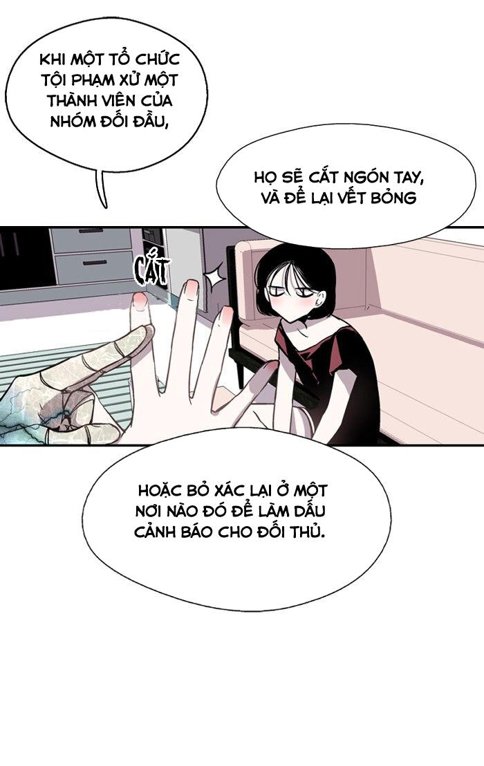 Nano List Chapter 8.5 - 8