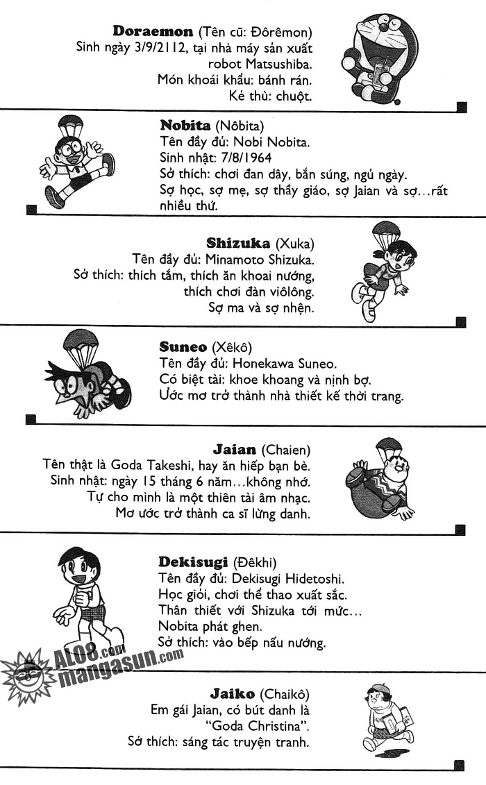 Truyện Ngắn Doraemon Mới Nhất Chapter 17 - 2