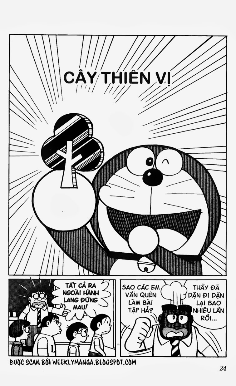 Truyện Ngắn Doraemon Mới Nhất Chapter 323 - 2