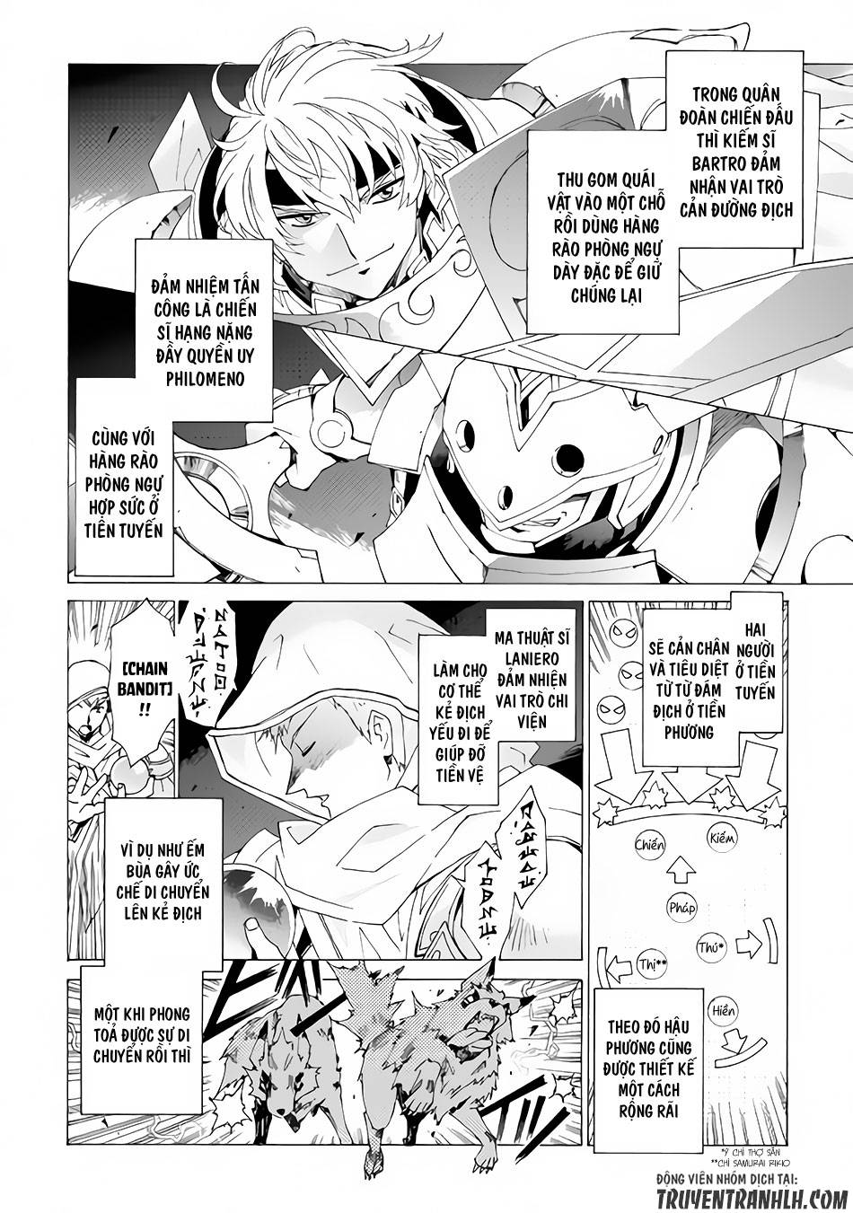 Argate Online Chapter 5 - 13