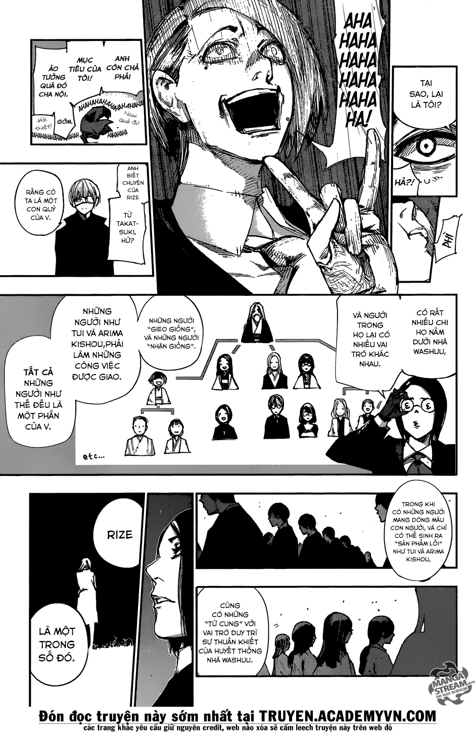 Tokyo Ghoul:re Chapter 101 - 6