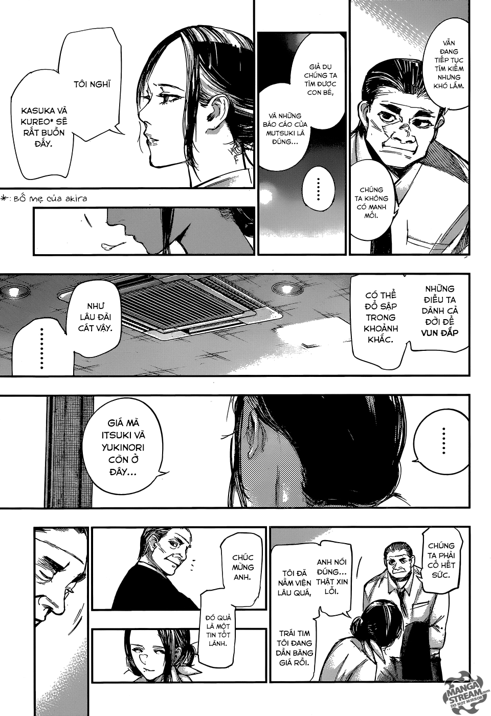 Tokyo Ghoul:re Chapter 104 - 6