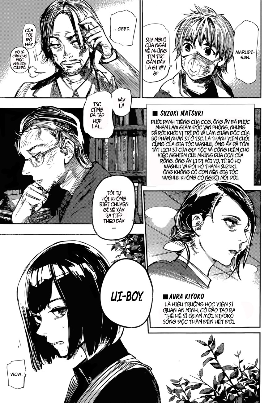 Tokyo Ghoul:re Chapter 179 - 6