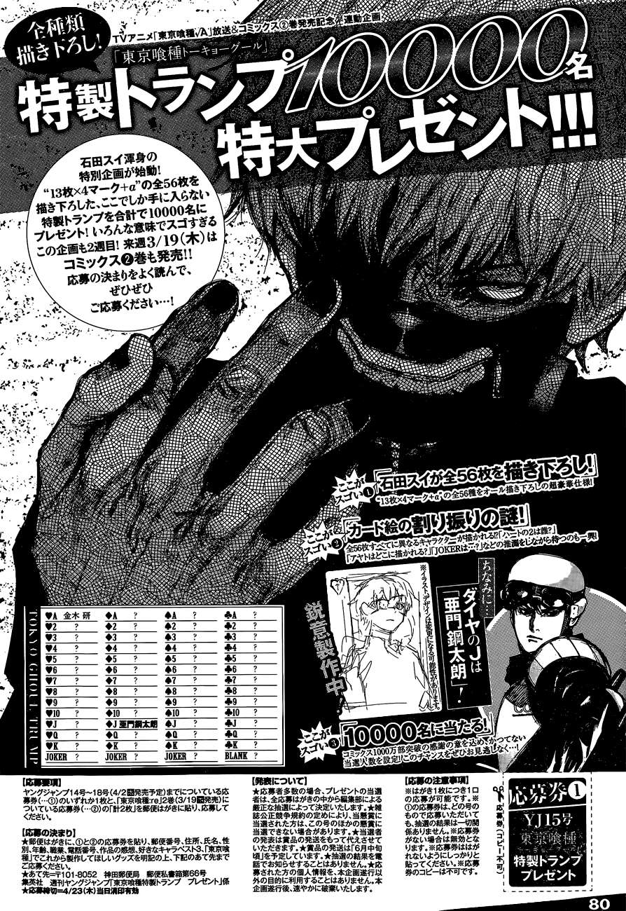Tokyo Ghoul:re Chapter 20 - 21
