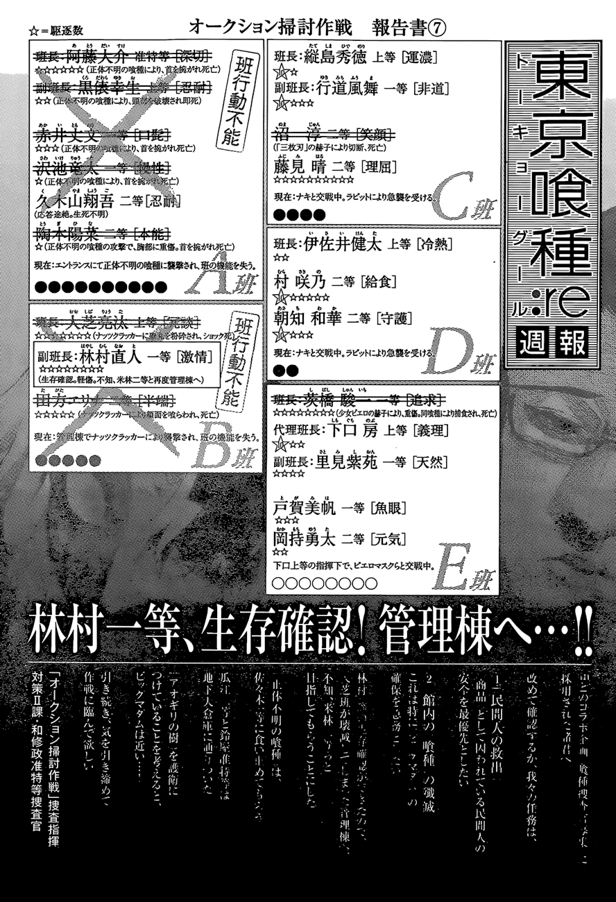 Tokyo Ghoul:re Chapter 25 - 18