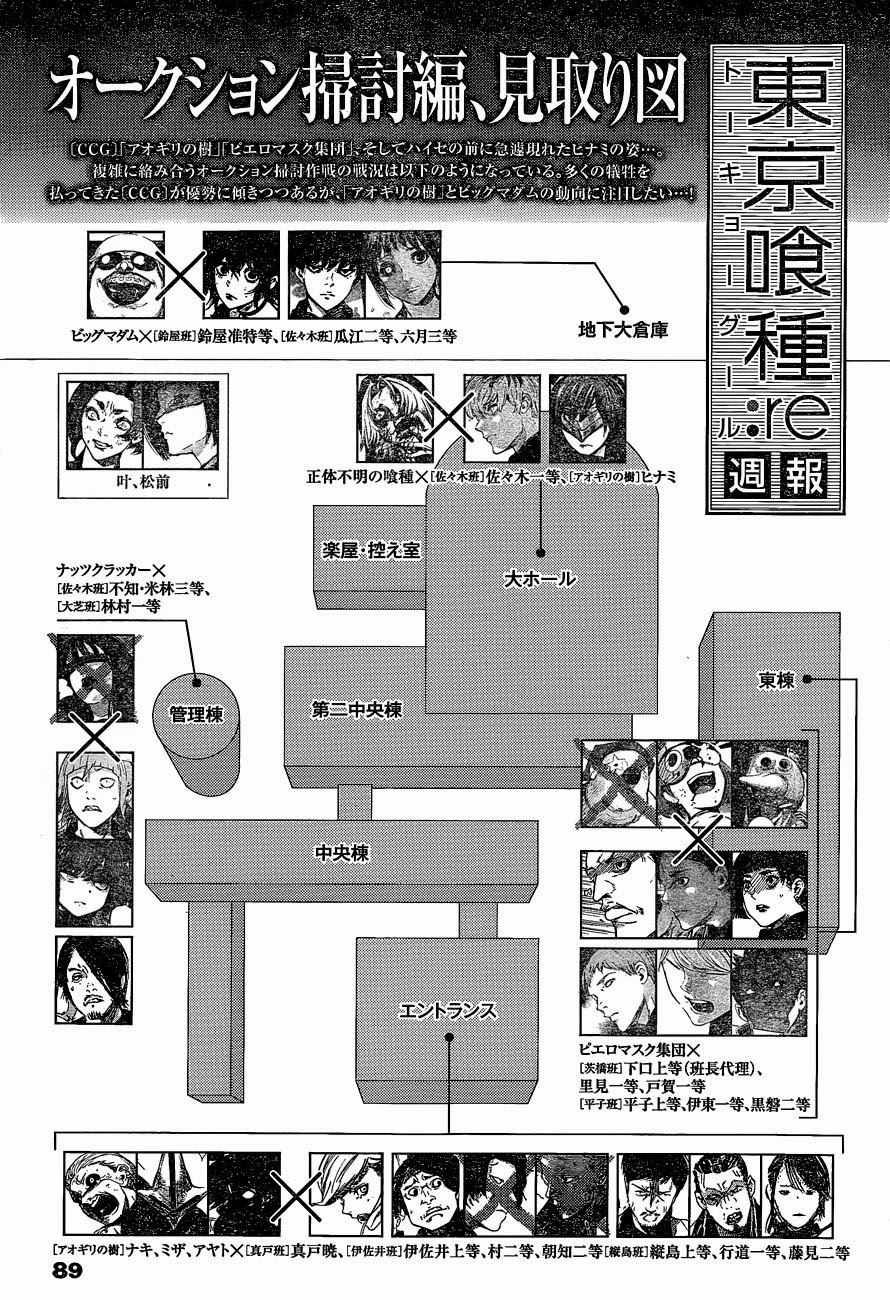 Tokyo Ghoul:re Chapter 29 - 19