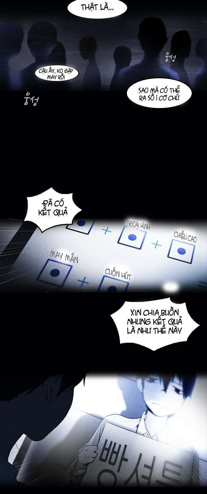 Dice Chapter 1 - 12
