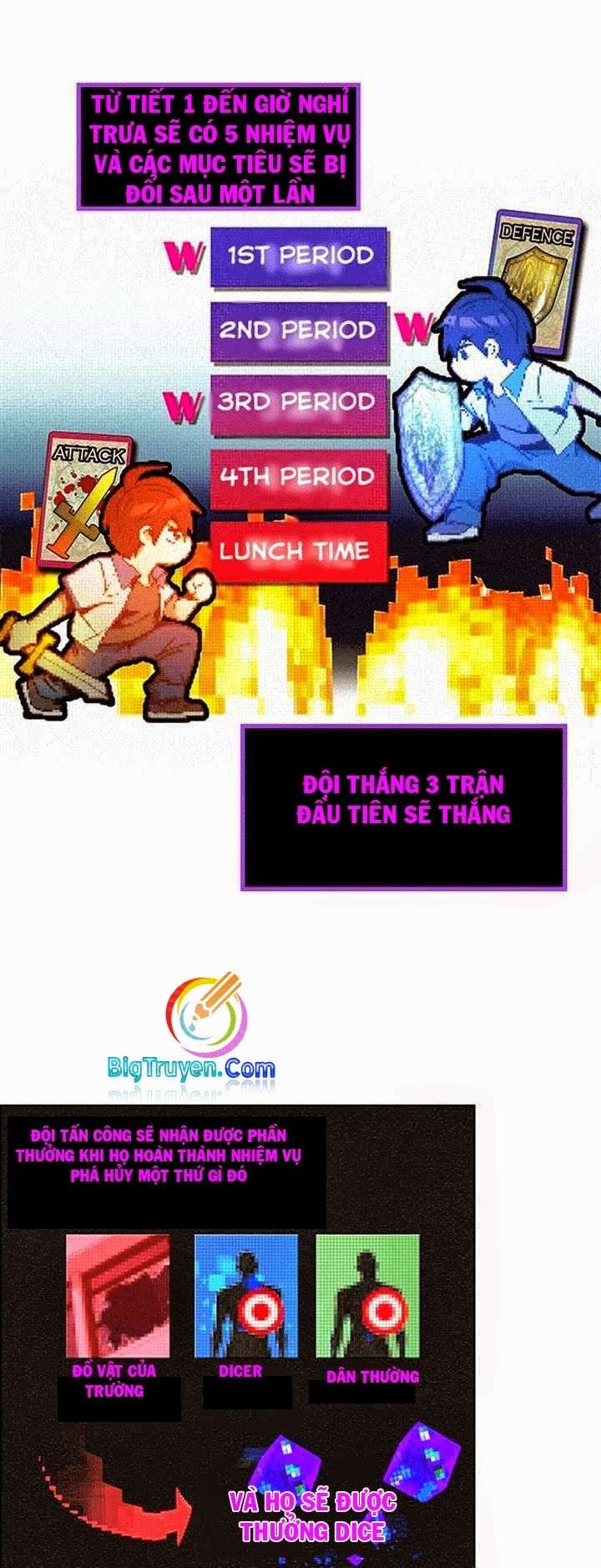 Dice Chapter 85 - 13