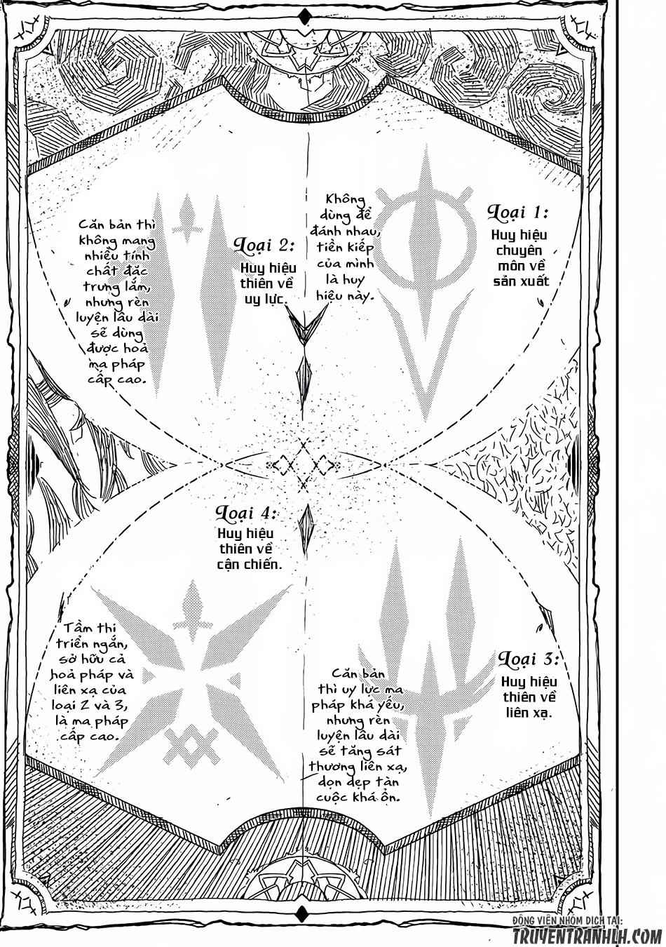 Shikkaku Mon No Saikyou Kenja Chapter 1 - 14