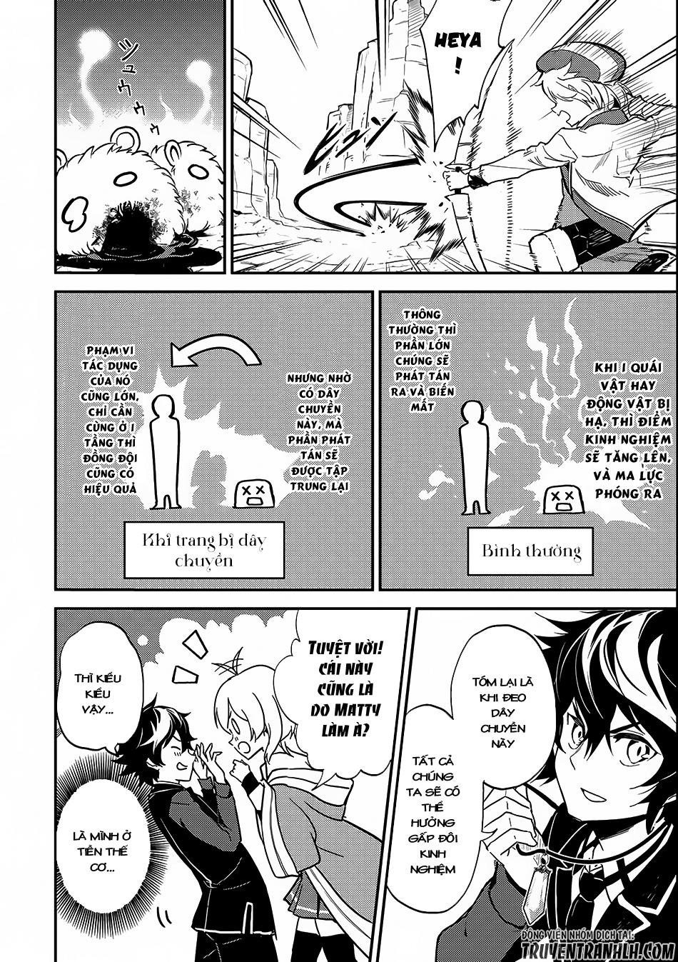 Shikkaku Mon No Saikyou Kenja Chapter 8 - 30