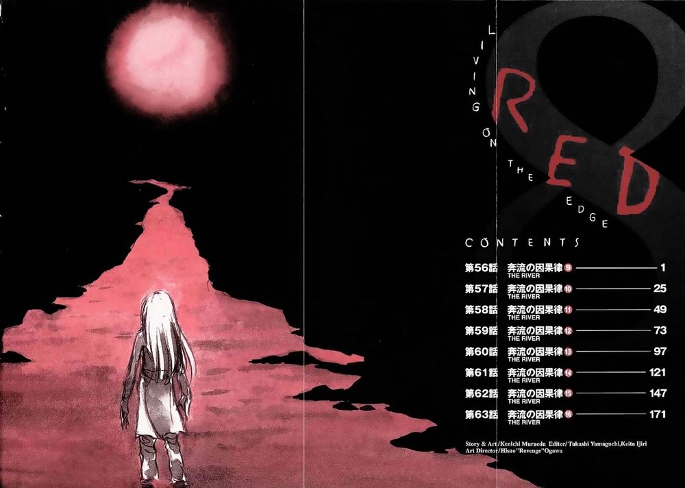 Red Living On The Edge Chapter 56 - 5